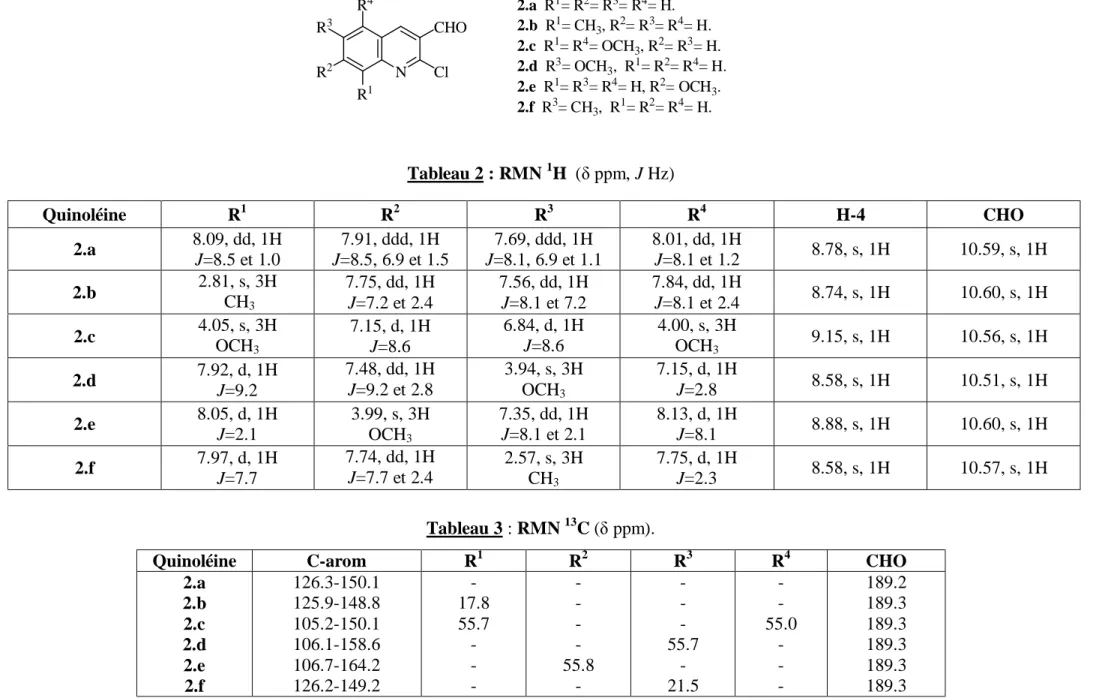Tableau 2 : RMN  1 H  (δ ppm, J Hz)                                Tableau 3 : RMN  13 C (δ ppm)