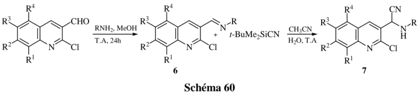 Tableau 10 : Dérivés d’imines quinoléiques et d’α-aminonitrilequinoléiques préparés. 