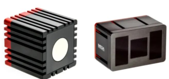 Fig. 9 The SR4000 (left) and SR4500 (right) CW-TOF cam- cam-eras manufactured by Mesa Imaging.