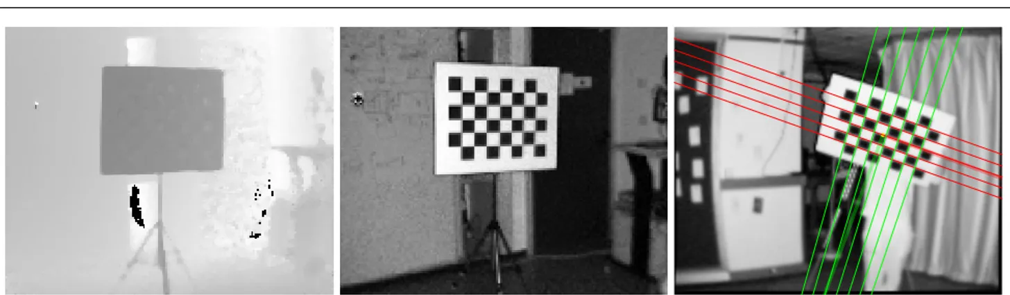 Fig. 12 The depth (left) and amplitude (middle) images of an OpenCV calibration pattern grabbed with an SR4000 camera.