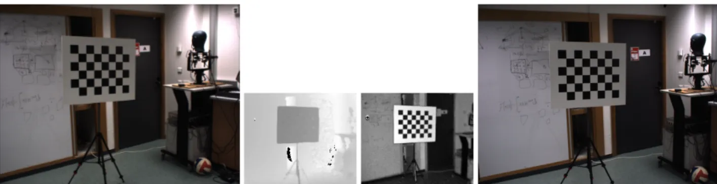 Fig. 14 Calibration images from synchronized captures. The greyscale images provided by the color camera pair are shown onto the left and onto the right