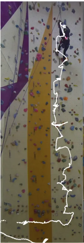 Fig. 3. Example of automatic tracking of the climber based on video footage. The trajectory during the climb is shown in white.