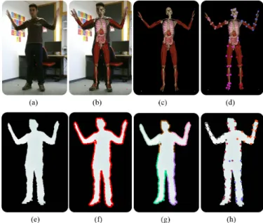 Fig. 19. Feature estimation: Preliminary 3D registration when superim- superim-posed on input image (a) we can observe anatomy misalignments (b)