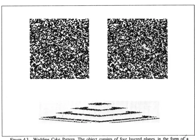 Figure  4.3.  Wedding  Cake  Pattern.  The  object  consists  of  four  layered  planes,  in the  form  of a wedding  cake.