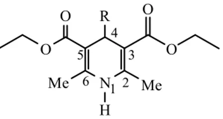 Tableau 8 : données spectroscopiques en RMN  1 H des dérivés de la 1,4-dihydropyridine (δ ppm, J HZ) 