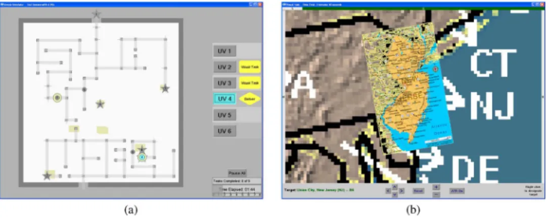 Fig. 1. Two-screen human–robot interface used in RESCU.