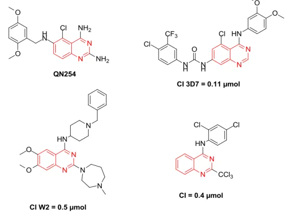 Figure 2.11. Exemples de quinazolines antiplasmodiales.