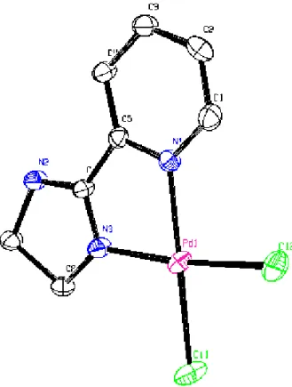 Fig 2: Cœur de la molécule du complexe {1}  