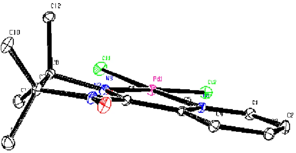Fig 3: Vue du plan de coordination du complexe {1} 