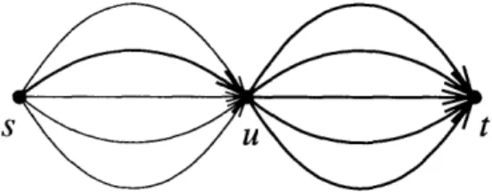 Figure  4-3:  The  graph  G for the  maximum  flow game