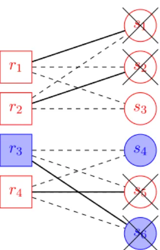 Figure 4-1: Example of an redundant circuit model and its reconfiguration process.
