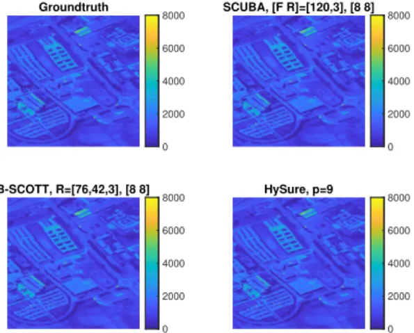 Fig. 4. Spectral slice 120 of the SRI, Salinas-A scene