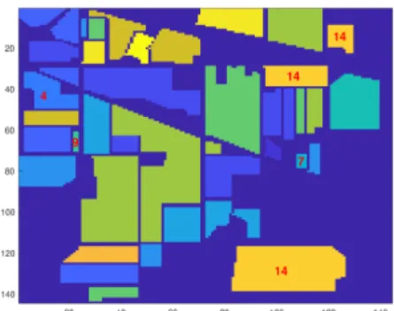 Fig. 21. Residual errors for the three considered ranks and four materials