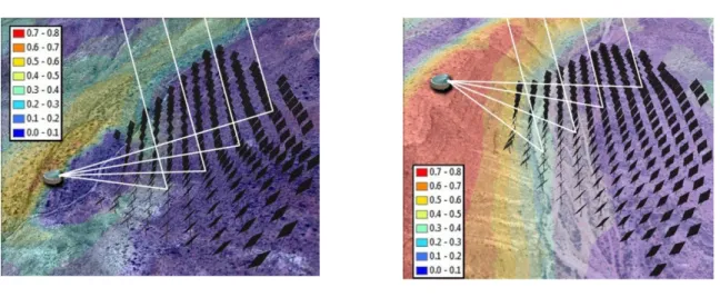 Fig. 1. Representative CSPonD sites in White Sands, NM for pond receiver without (A) and with (B) secondary  reflector