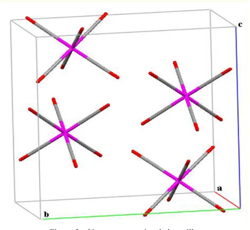Figure 5:   Vue en perspective de la maille 