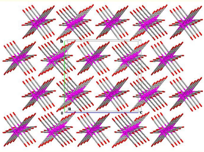 Figure 6 :   Enchaînement de W(CO) 6