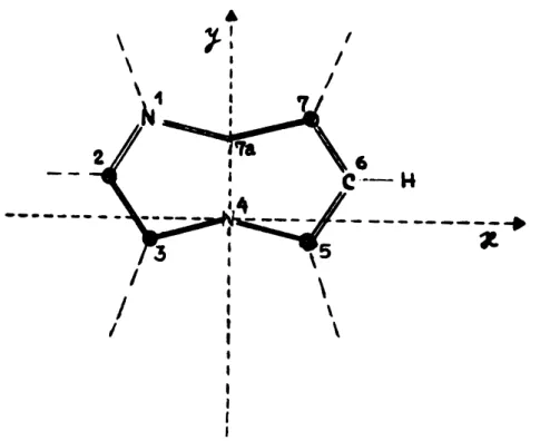 Figure 1 Axes de coordonnées et numérotation des atomes utilisés dans les calculs CNOO
