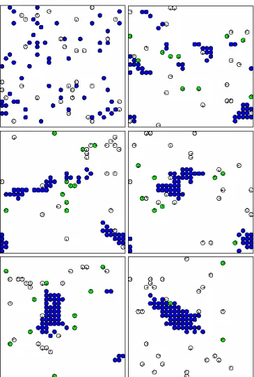 Figure : 2.30 Comportement des agents en fonction du temps d'apprentissage  (0,197,570,1701,5039,9997) dans un monde de dimension (31x30) 