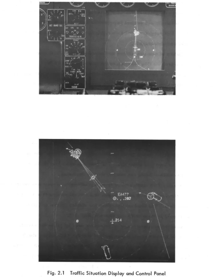 Fig.  2.1  Traffic  Situation  Display  and  Control  Panel