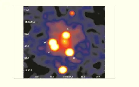 Fig. 2.6 — Images du quasar du système SDSS J1004+4112.