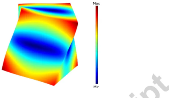 Figure 4: The first free vibrational mode (a torsion-like mode) of the specimen computed with typical apparent stiffness obtained by the µ-FE model