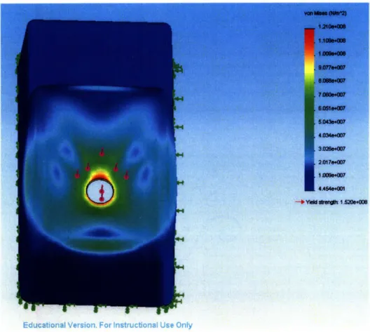 Figure 2:  A  screen capture  of the FEA analysis  run  on a solid model of the chassis  made  from 356-T6 aluminum shows  the constraints  used, the application  of force  (1000  N), and  an exaggerated  deformation pattern