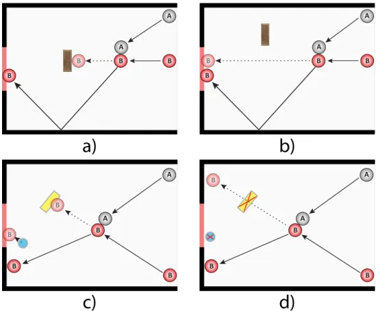 Figure 4: Diagrammatic illustrations of four collision events in a simple physics world
