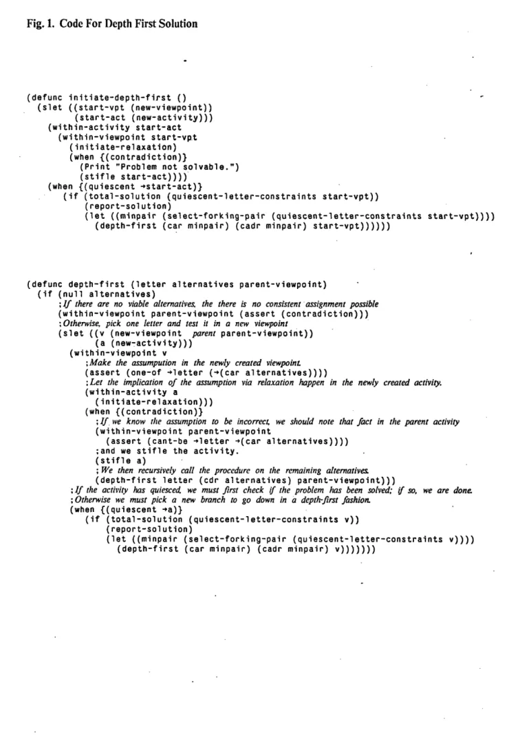 Fig. 1. Code For Depth First Solution