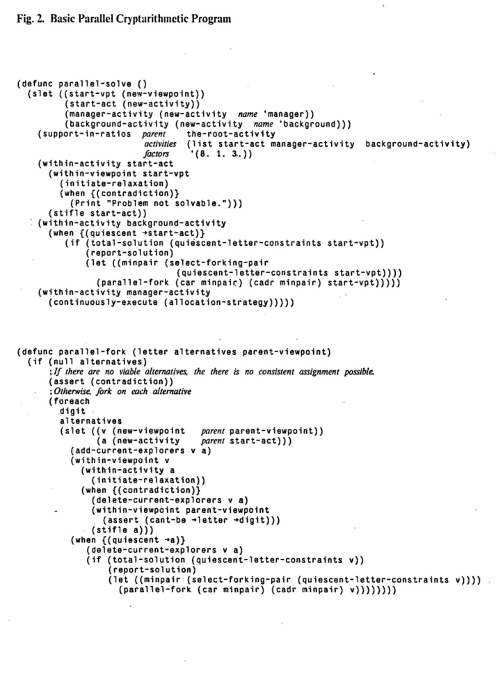 Fig. 2.  Basic  Parallel  Cryptarithmetic  Program