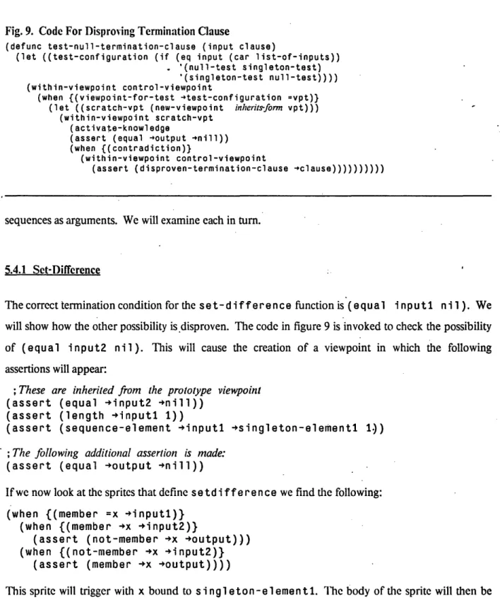 Fig. 9.  Code For Disproving Termination Clause