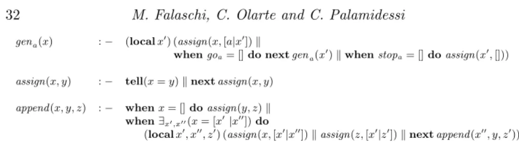 Fig. 9: Appending streams (Example 9). The process definition gen b is similar to gen a but replacing the constant a with b.