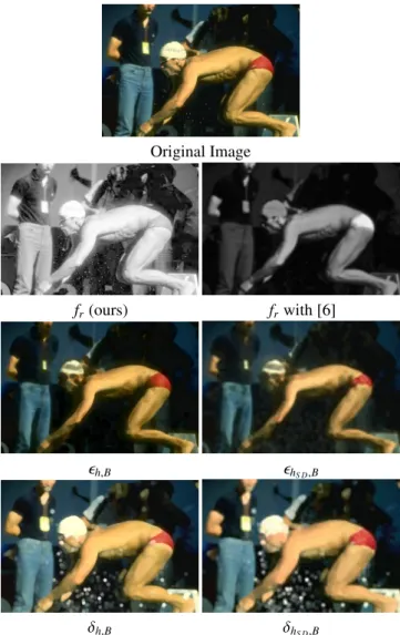 Figure 8: Application examples of our proposed framework for image deblur- deblur-ring with contrast mapping (first two rows) and image editing (last two rows).