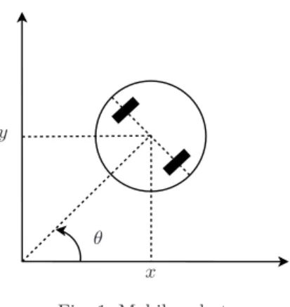 Fig. 1. Mobile robot.