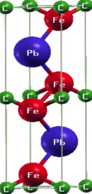 Fig. 1 The crystal structure of Fe 2 PbC