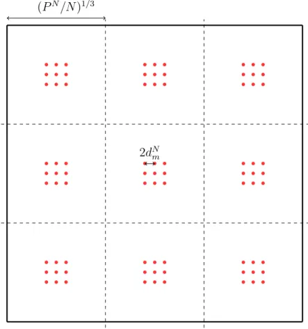 Figure 2. Second counter-example configuration.