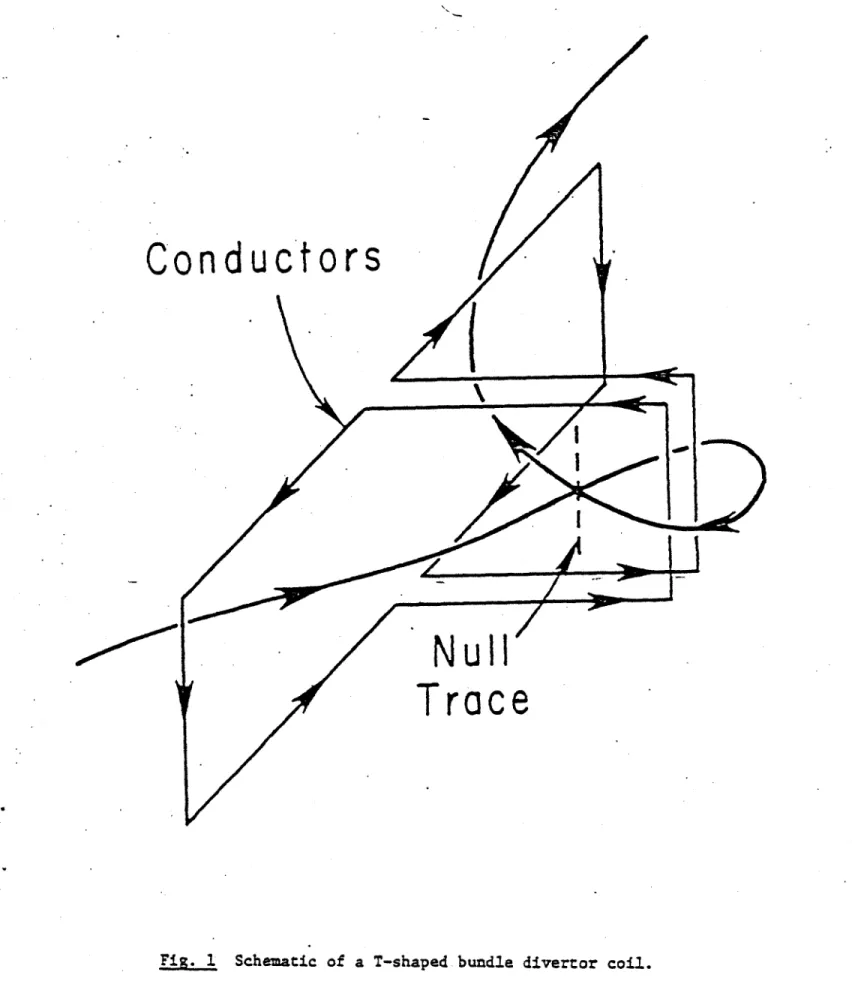 Fig.  1  Schematic  of  a T-shaped  bundle divertor coil.