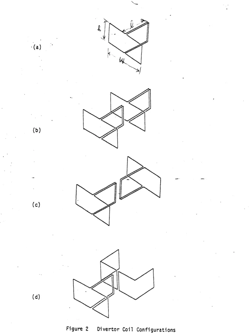 Figure  2  Divertor  Coil  Configurations