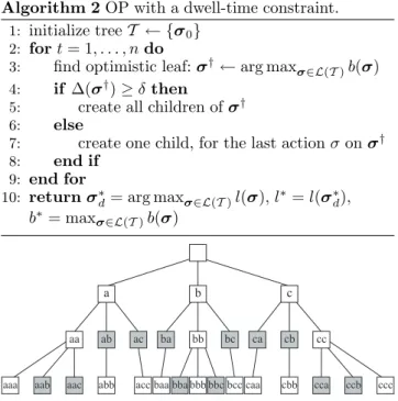 Fig. 2. Illustration of a constrained, OPδ tree for δ = 2. Gray nodes have smaller dwell time than δ.