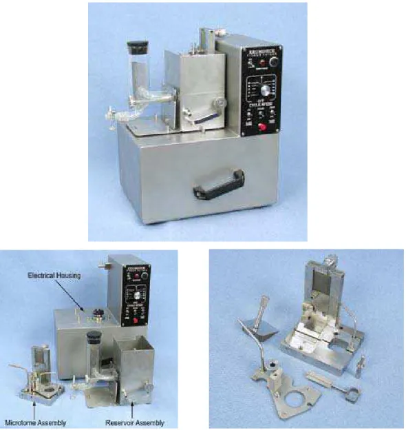 Figure 10-1 : Le microtome de Krumdieck