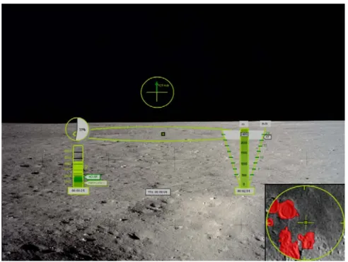 Figure 10 LZ Forward-Looking View 