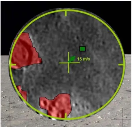 Figure 12 Velocity Vector Superimposed on Top-Down View 