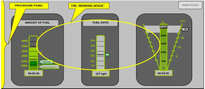 Figure 23  Procedure Panel