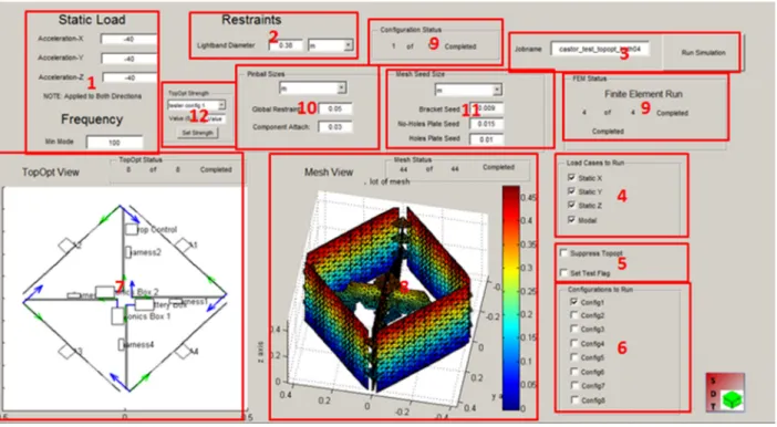 Figure 3-9: Simulation Tab 