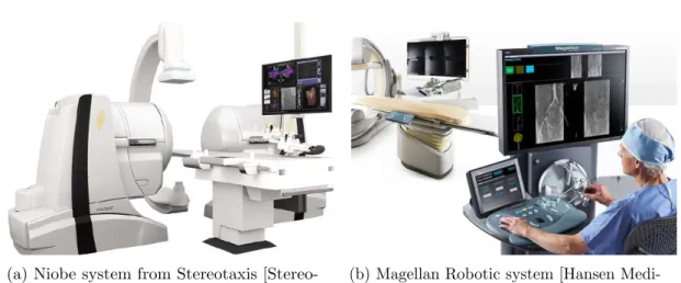 Figure 2.2: Commercially available tele-operated navigation systems for interventional procedures.