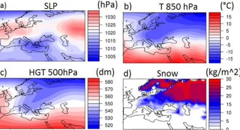 Figure 3.2 Dynamique de 32 vagues de froid su l ’Italie : a) moyenne  des champs de pression (SLP), b) moyenne  des champs de température  à 850 hPa (T850 hPa), c) moyenne  du geopotentiel à 500 hPa (HGT),  d) Moyenne de  profondeur de neige.