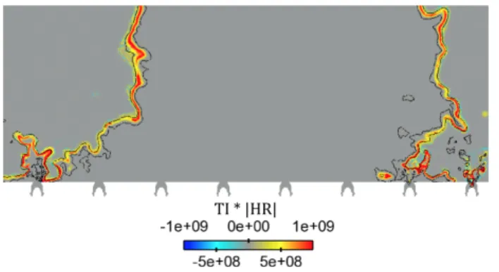 Fig. 17. Visualization of the tangential velocity at one instant in time