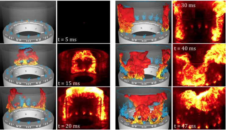 Fig. 9. Comparison between experimental and numerical flame configurations at six initial instants during the light-round process, t = 5 ms (top left), t = 15 ms (middle left), t = 20 ms (bottom left), t = 30 ms (top right), t = 40 ms (middle right) and t 