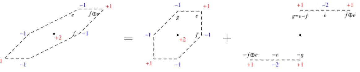 Figure 6: Illustration of Lemma 3.22