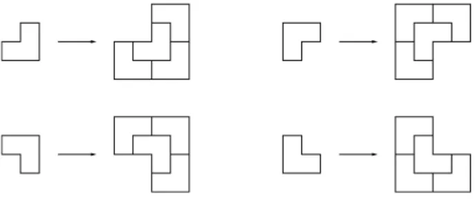 Figure 1: The “chair substitution” is defined on 4 tiles T 1 , T 2 , T 3 and T 4 , each of which differs from the previous one by a rotation of angle π 2 