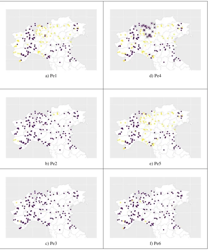 Fig. 5 - absence ( ) vs présence ( ) des clitiques sujets. 